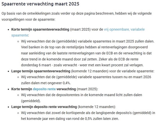 Spaarrente verwachting maart 2025